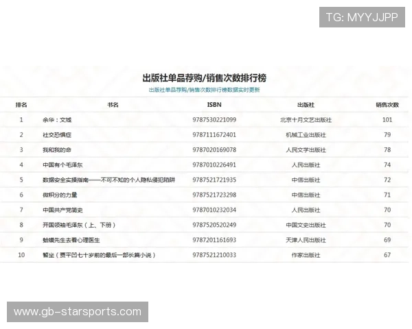 2026年网球基层场馆维护补贴第88批名单审批公示，网球场馆收费标准
